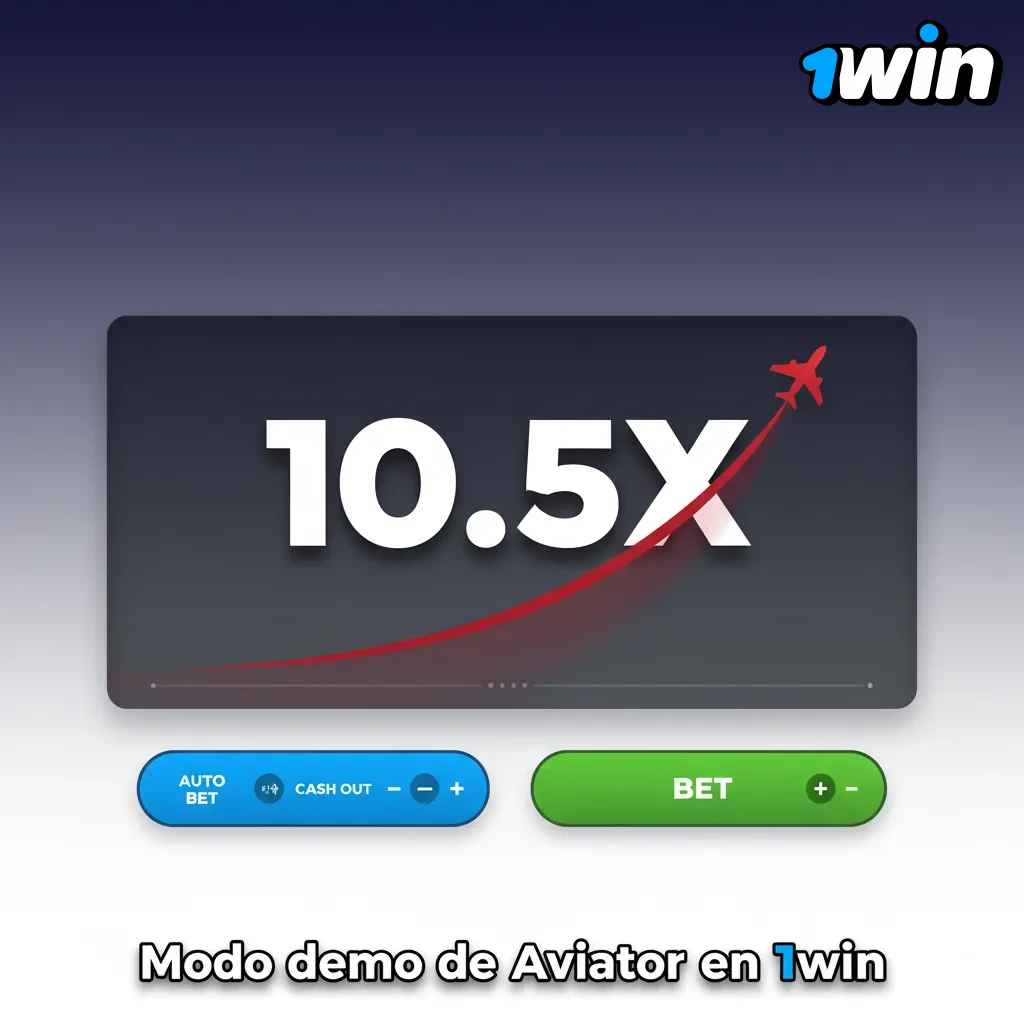Interfaz del modo demo de Aviator en 1win: saldo virtual, multiplicador en vivo y opciones de Auto Cashout y doble apuesta.